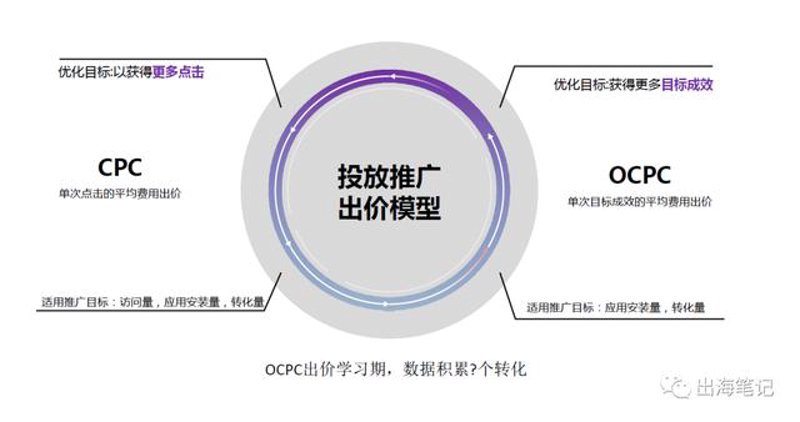 解读新兴设备维修培训潮流